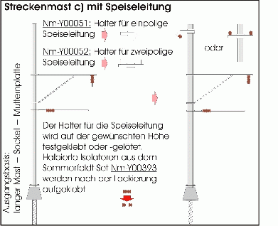 zum vergrößern anklicken