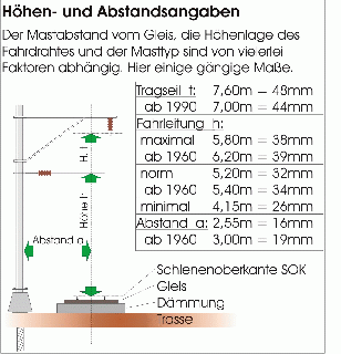 zum vergrößern anklicken