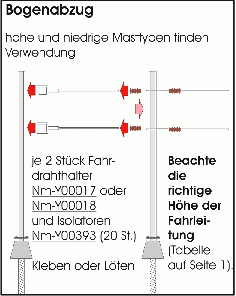 zum vergrößern anklicken