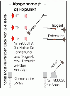 zum vergrößern anklicken