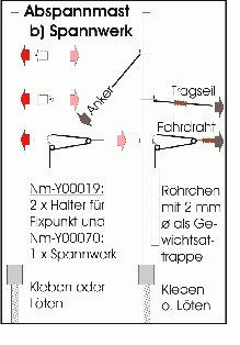 zum vergrößern anklicken