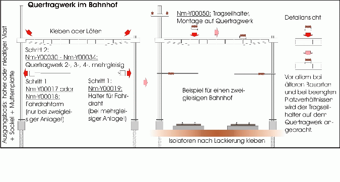 zum vergrößern anklicken