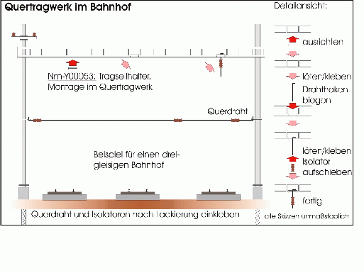 zum vergrößern anklicken